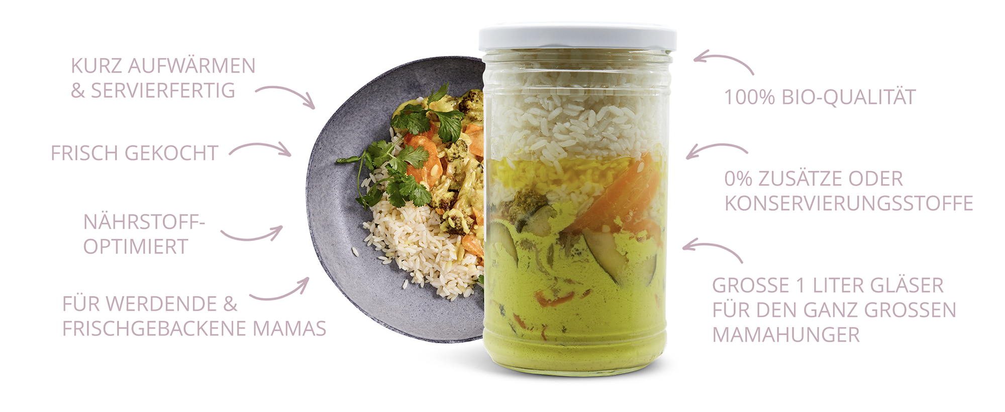 Mütter im Wochenbett essen Bio-Wochenbettnahrung von Mothers Finest